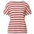 Kleur Rood