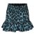 Kleur Blauw