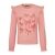 Kleur Roze