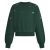Kleur Groen