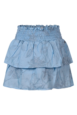 Persival 3210801 Z10025 Blauw licht