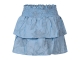 Persival 3210801 Z10025 Blauw licht