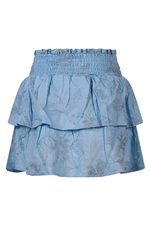Persival 3210801 Z10025 Blauw licht