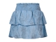 Persival 3210801 Z10025 Blauw licht