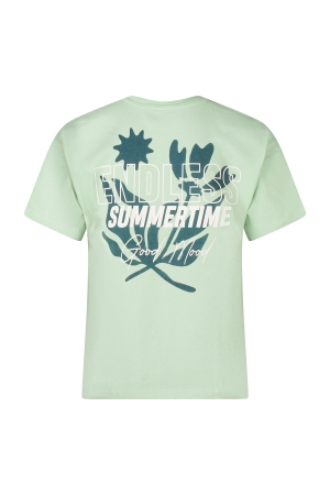 Unlocked 3217615 Z10267 Groen licht