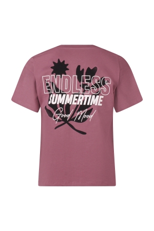 Unlocked 3217615 Z10267 Paars prune